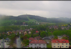 Panorama severozápad