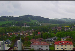 Panorama severozápad