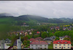 Panorama severozápad