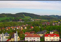 Panorama severozápad
