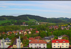 Panorama severozápad
