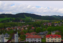 Panorama severozápad