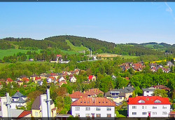 Panorama severozápad