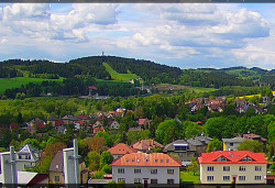 Panorama severozápad