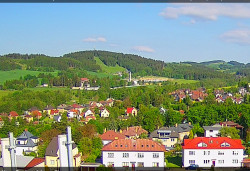 Panorama severozápad