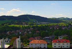 Panorama severozápad