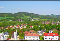 Panorama severozápad