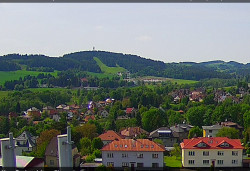 Panorama severozápad