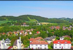 Panorama severozápad