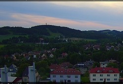 Panorama severozápad