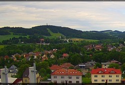 Panorama severozápad