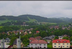 Panorama severozápad