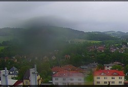 Panorama severozápad