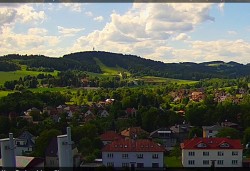 Panorama severozápad
