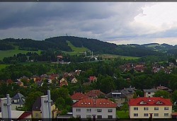 Panorama severozápad