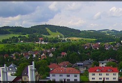 Nordwestpanorama