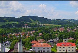 Panorama severozápad