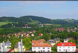 Panorama severozápad