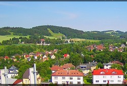 Panorama severozápad