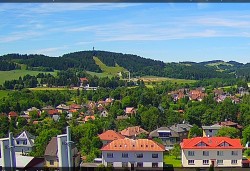 Panorama severozápad