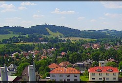 Panorama severozápad
