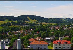 Panorama severozápad