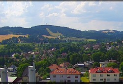 Panorama severozápad