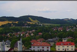 Northwest panorama