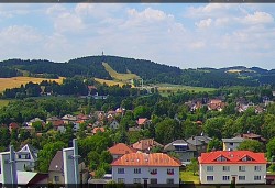 Panorama severozápad