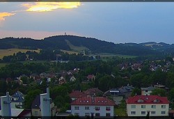 Panorama severozápad