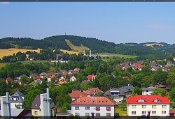 Panorama severozápad