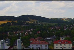 Panorama severozápad