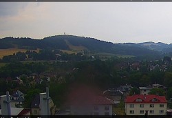 Panorama severozápad