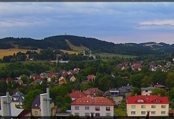 Panorama północno-zachodnie