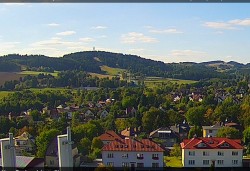 Northwest panorama