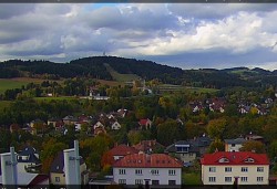 Panorama severozápad