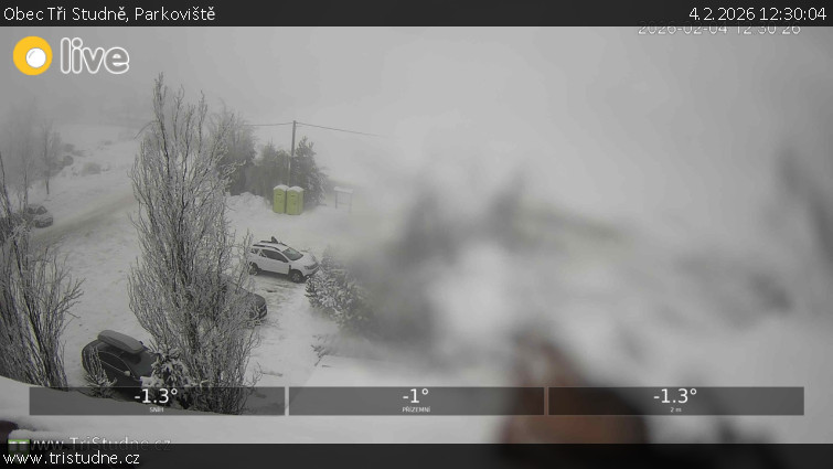 Obec Tři Studně - Parkoviště - 4.2.2026 v 12:30