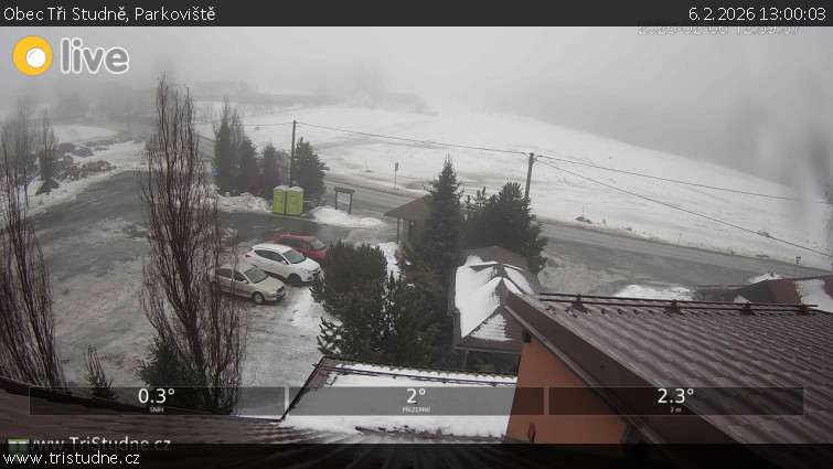 Obec Tři Studně - Parkoviště - 6.2.2026 v 13:00