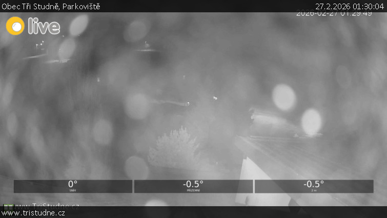 Obec Tři Studně - Parkoviště - 27.2.2026 v 01:30