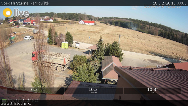 Obec Tři Studně - Parkoviště - 18.3.2026 v 13:00