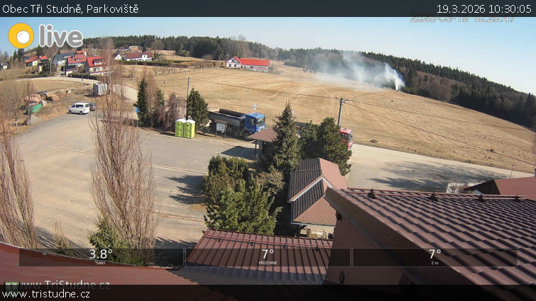 Obec Tři Studně - Parkoviště - 19.3.2026 v 10:30