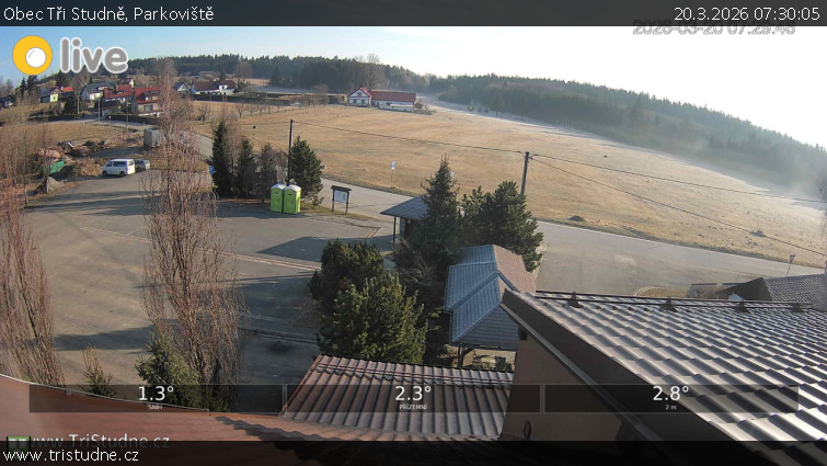Obec Tři Studně - Parkoviště - 20.3.2026 v 07:30