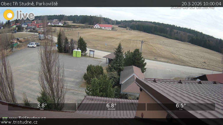 Obec Tři Studně - Parkoviště - 20.3.2026 v 10:00