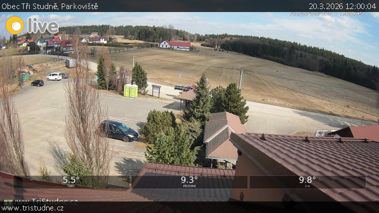 Obec Tři Studně - Parkoviště - 20.3.2026 v 12:00