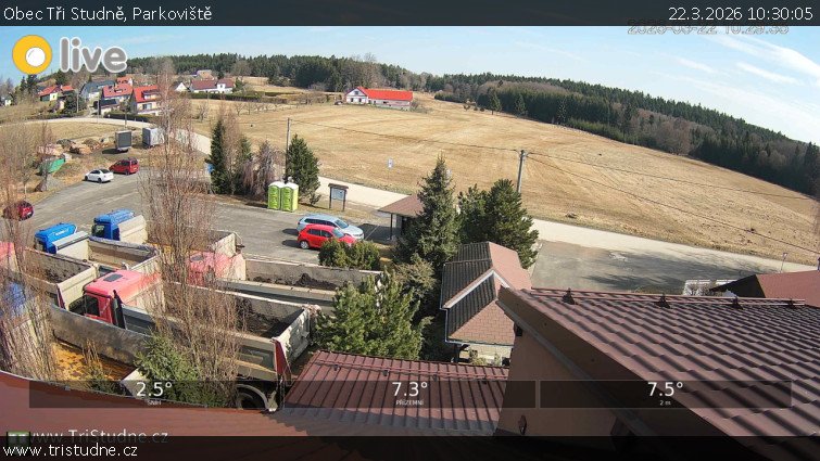 Obec Tři Studně - Parkoviště - 22.3.2026 v 10:30