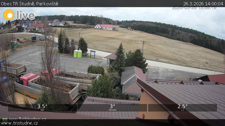 Obec Tři Studně - Parkoviště - 26.3.2026 v 14:00