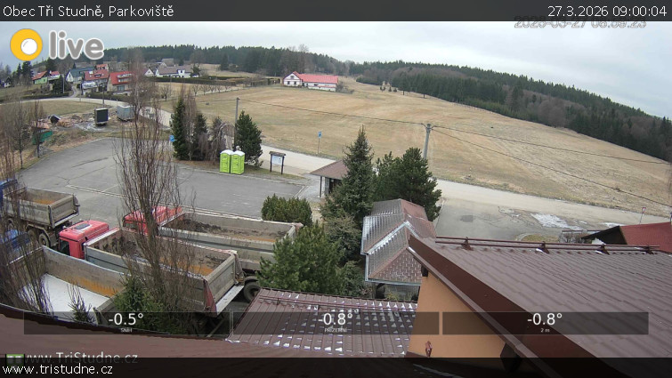 Obec Tři Studně - Parkoviště - 27.3.2026 v 09:00
