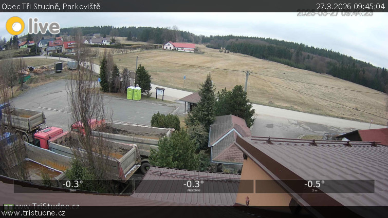 Obec Tři Studně - Parkoviště - 27.3.2026 v 09:45