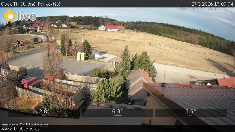 Obec Tři Studně - Parkoviště - 27.3.2026 v 16:00