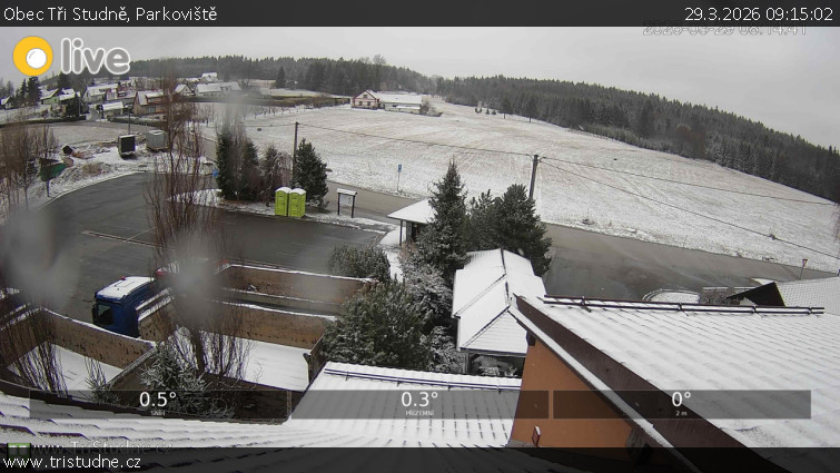 Obec Tři Studně - Parkoviště - 29.3.2026 v 09:15